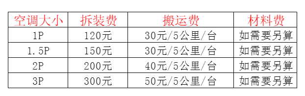 海伦空调移机及费用电话在哪里找